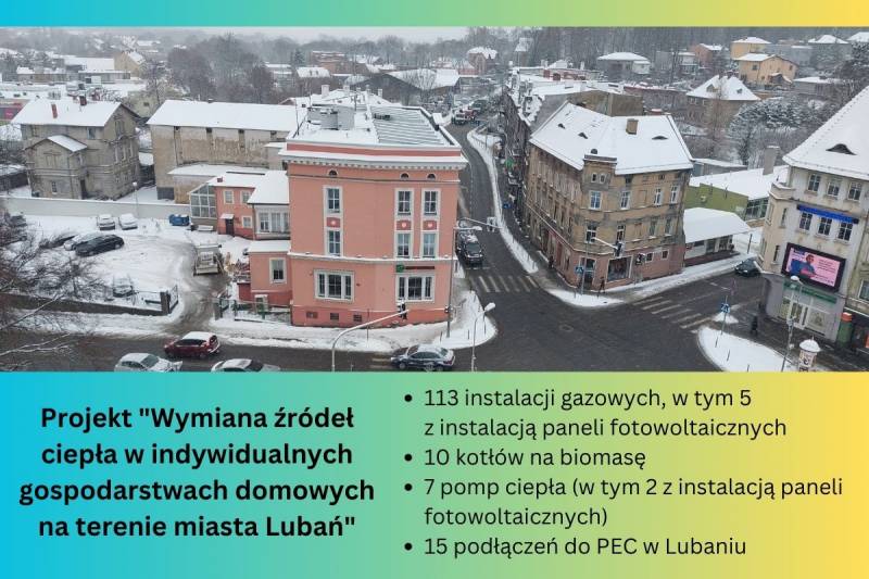 infografika z danymi zawartymi w artykule